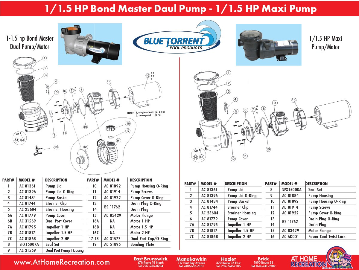 Filter Parts